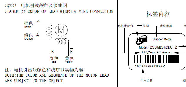 步進電機接線圖，怎么辨別步進電機的線序跟接線方式？